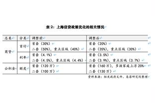 远藤航本场数据：7次对抗6次成功&4次抢断，传球成功率95.2%